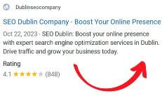 Dublin SEO Experts Team